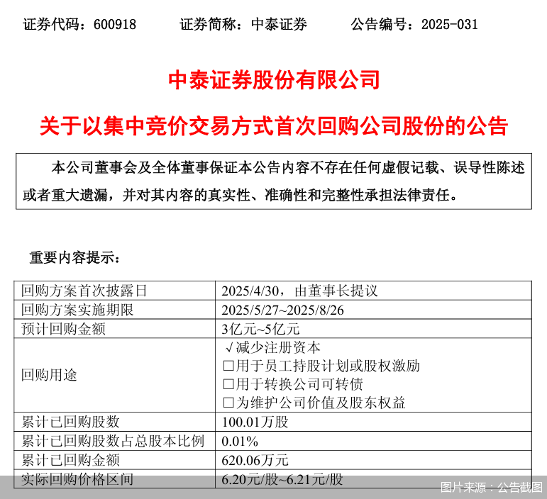 图片来源：公告截图