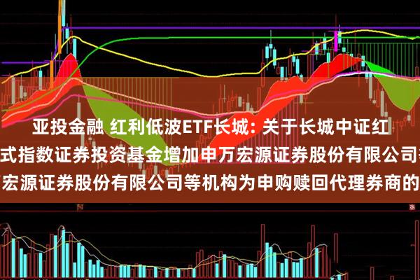亚投金融 红利低波ETF长城: 关于长城中证红利低波动100交易型开放式指数证券投资基金增加申万宏源证券股份有限公司等机构为申购赎回代理券商的公告
