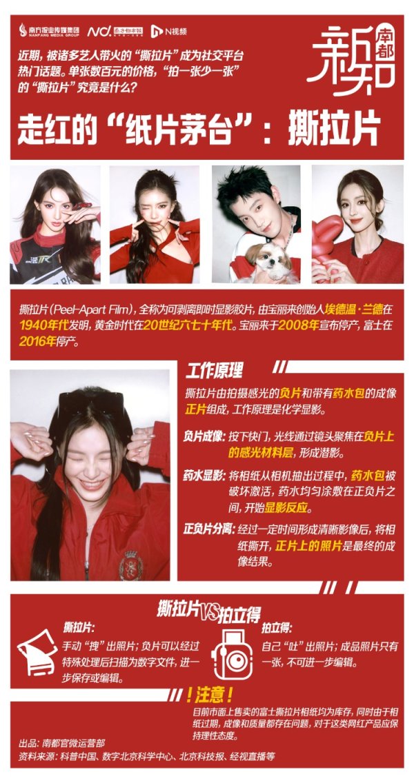 仁信 从70元涨到上千元，被称“纸片茅台”的撕拉片是什么